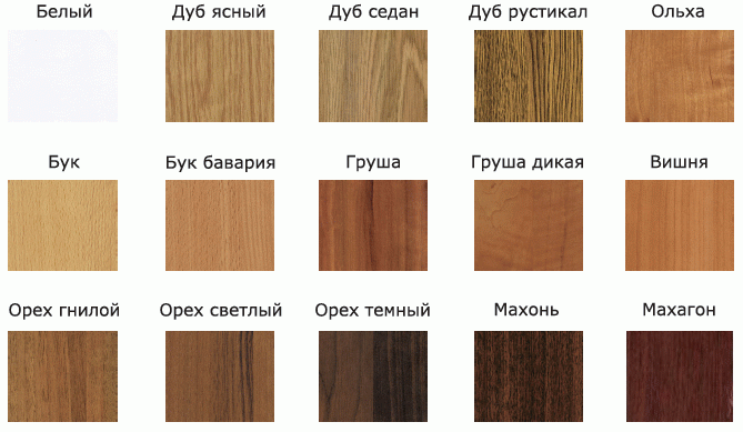 Цвет ламината